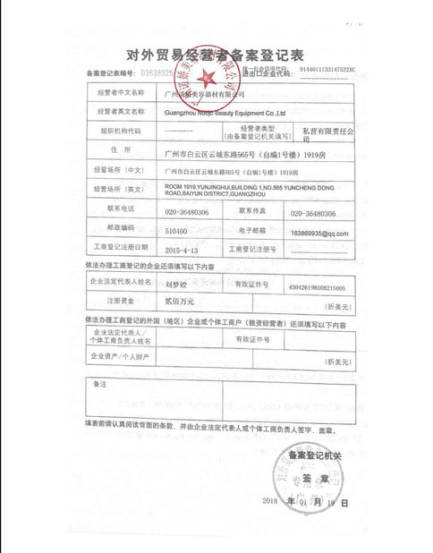 Porcellana Guangzhou Nuojo Beauty Equipment Co., Ltd Certificazioni